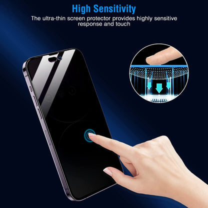 2Pcs Privacy Screen Protectors