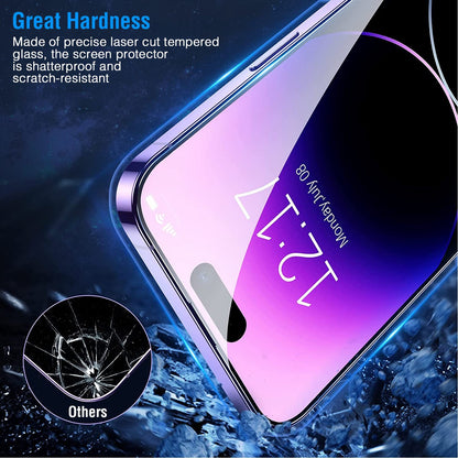 2Pcs Privacy Screen Protectors Tempered Glass Screen Film Full Coverage Screen Protector