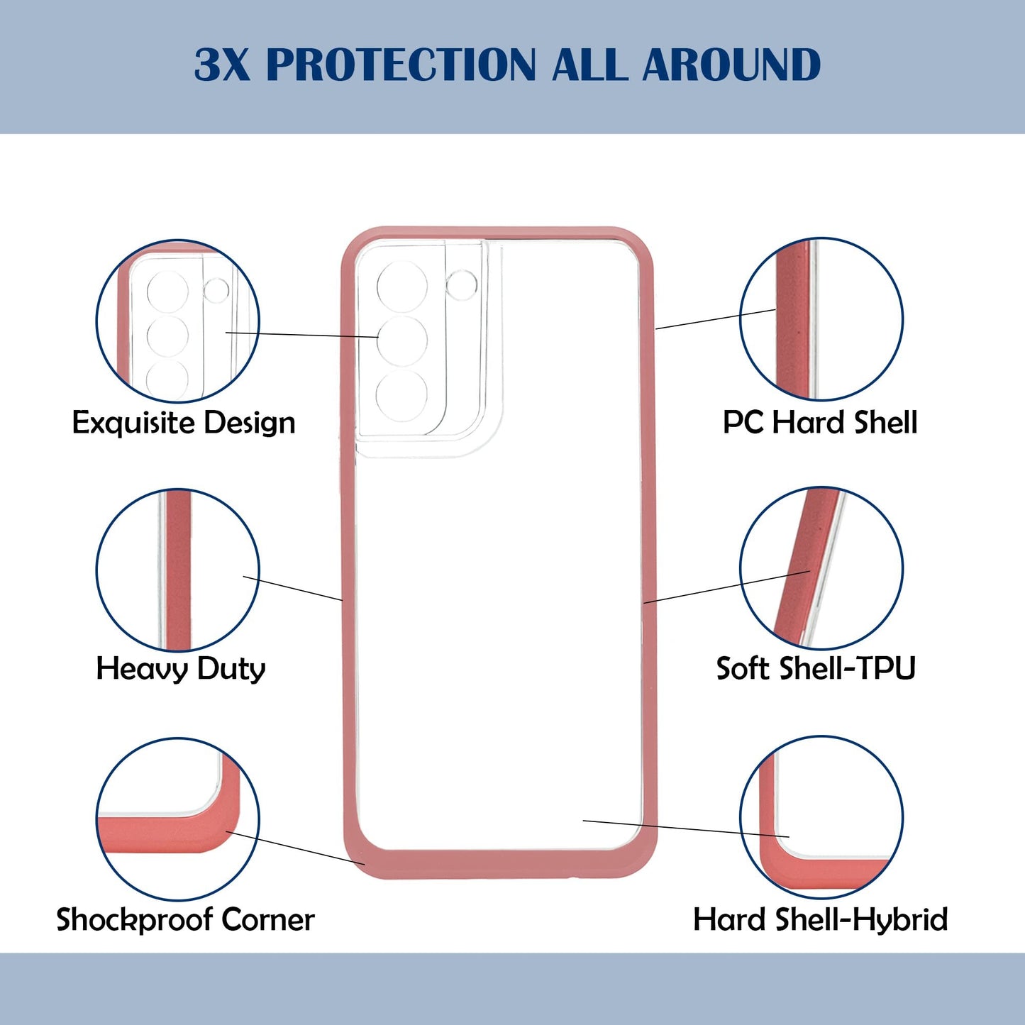 Sable Hub Phone Case for Samsung S21 Plus | Hybrid TPU Bumper + PC Hard Cover, Anti Yellowing, Scratch Resistant, Slim Fit, Lightweight, Shockproof | Heavy Duty Transparent Back Cover