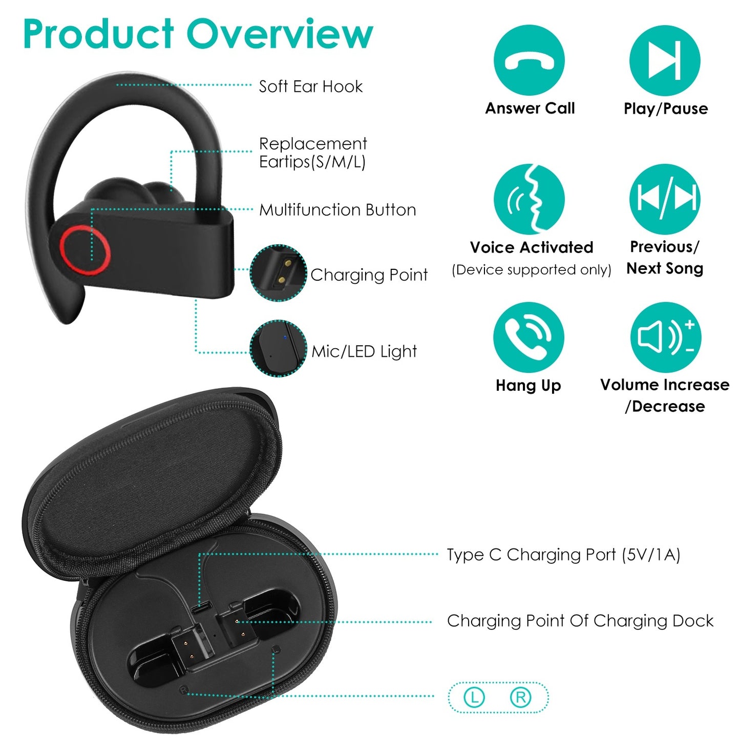 TWS Wireless V5.3 Earbuds IPX4 Waterproof Sport Headsets 48Hrs Playing Sport Earphones For Gym Running Workout Driving