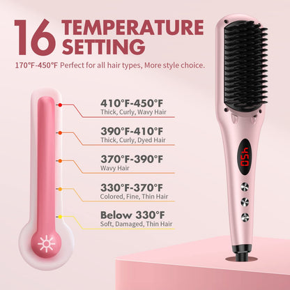 Enhanced Hair Straightener Heat Brush by MiroPure