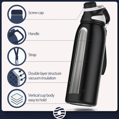 Leakproof Free Drinking Water Bottle with Spout Lid