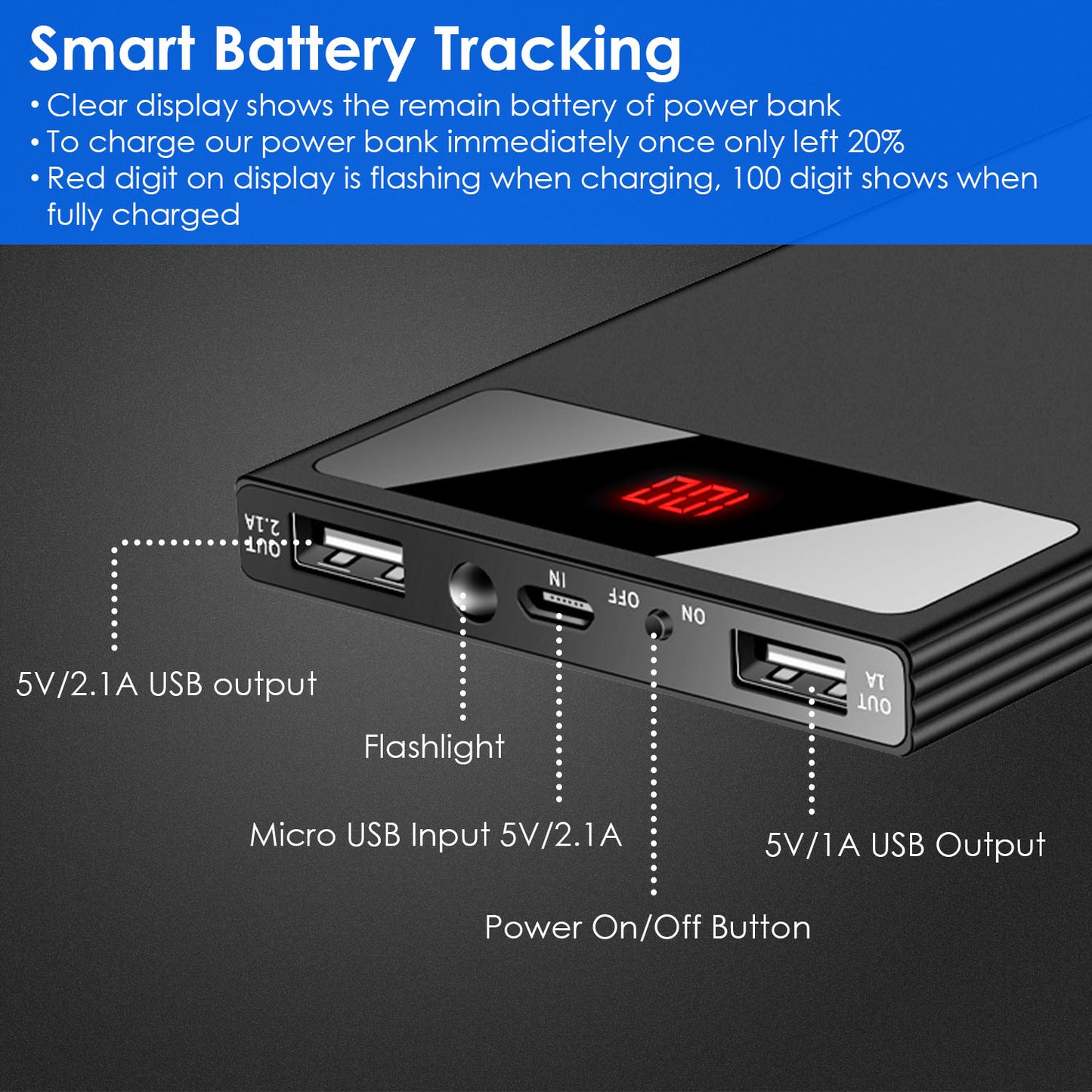 20000mAh Power Bank Ultra Thin