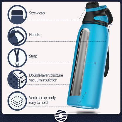 Leakproof Free Drinking Water Bottle with Spout Lid