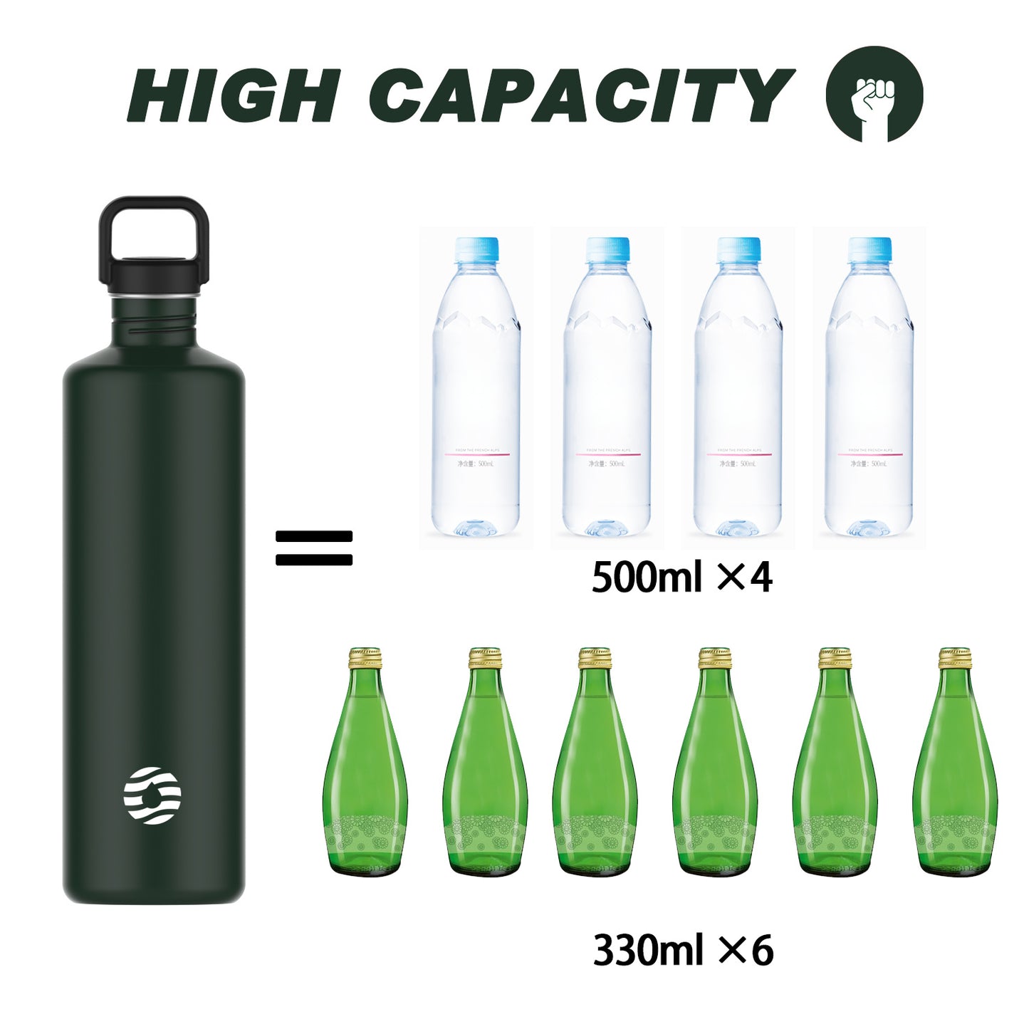 2L Stainless Steel Water Bottle