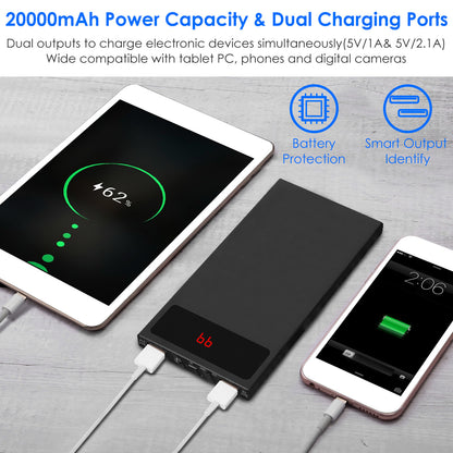 20000mAh Power Bank Ultra Thin