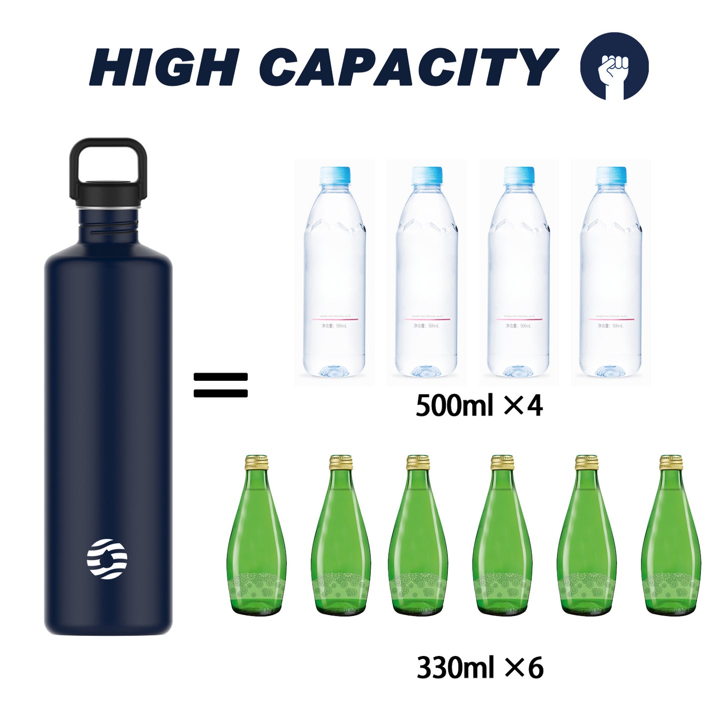 2L Stainless Steel Water Bottle