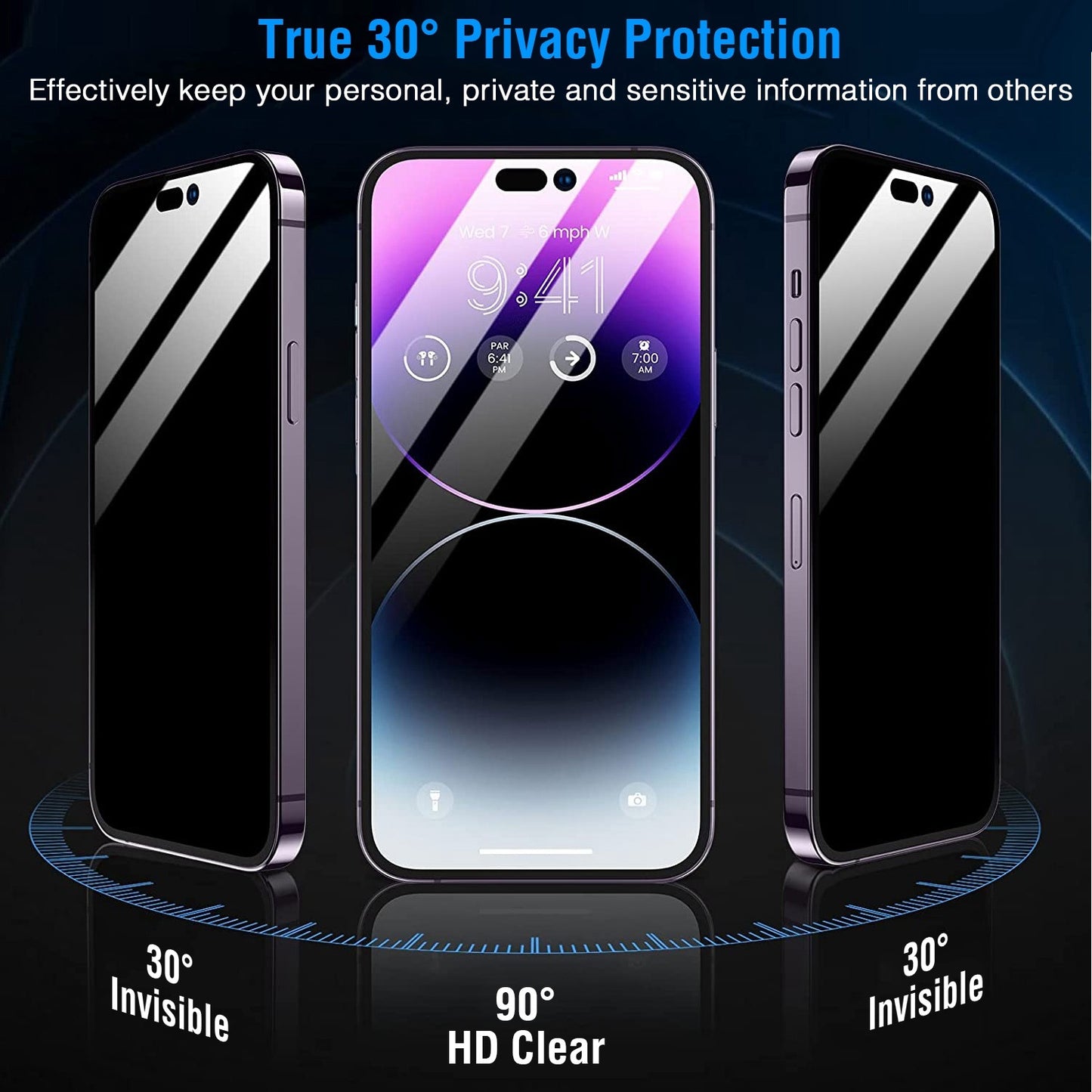 2Pcs Privacy Screen Protectors Tempered Glass Screen Film Full Coverage Screen Protector