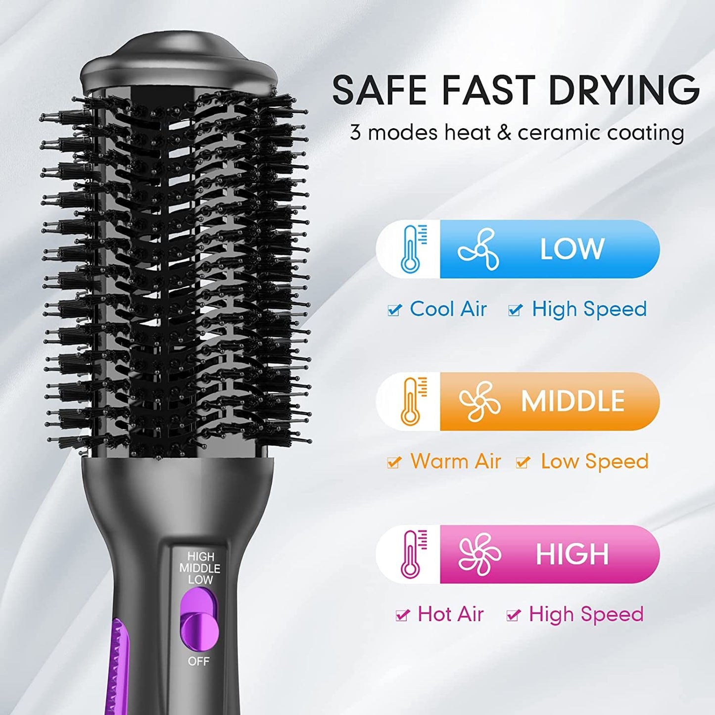 4 in 1 Hair Dryer Brush