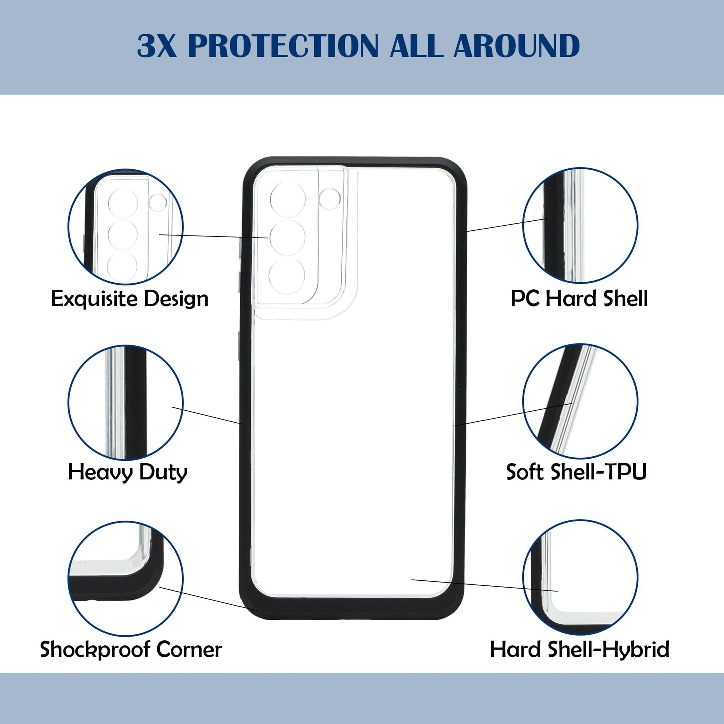 Sable Hub Phone Case for Samsung S21 Plus | Hybrid TPU Bumper + PC Hard Cover, Anti Yellowing, Scratch Resistant, Slim Fit, Lightweight, Shockproof | Heavy Duty Transparent Back Cover