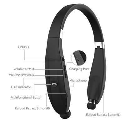 Foldable Wireless Headsets Wireless 4.1 Sport Neckband Stereo Headphones Sweatproof Earphones Earbuds